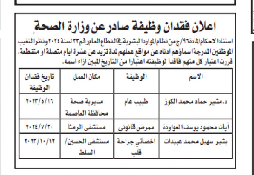 فاقدون لوظائفهم في وزارة الصحة (أسماء)