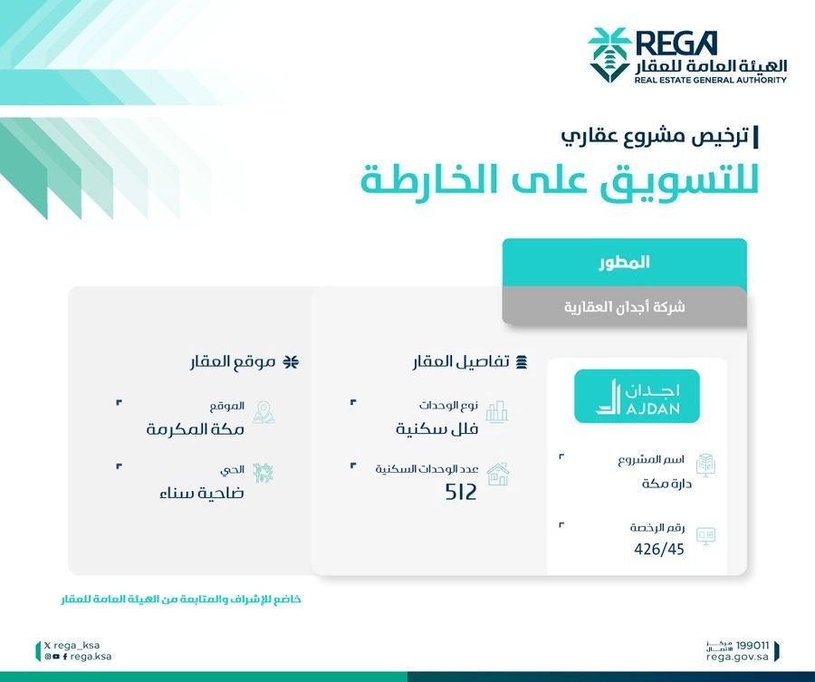 ترخيص مشروع دار مكة للتسويق على الخارطة