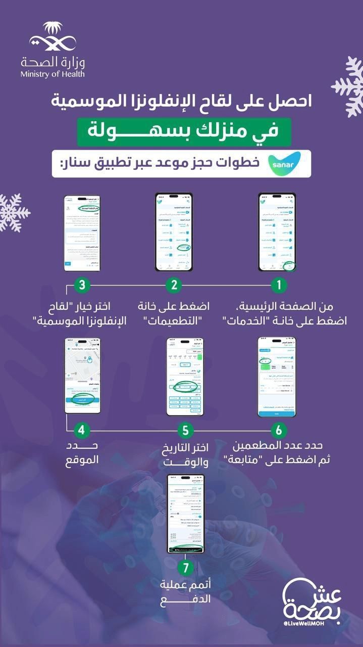 خطوات حجز موعد عبر تطبيق سنار للحصول على لقاح الإنفلونزا الموسمية