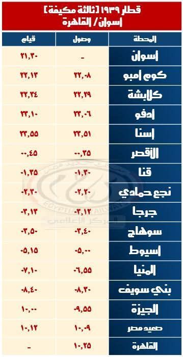 قطار 1939