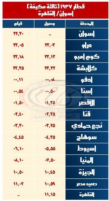 قطار 1937