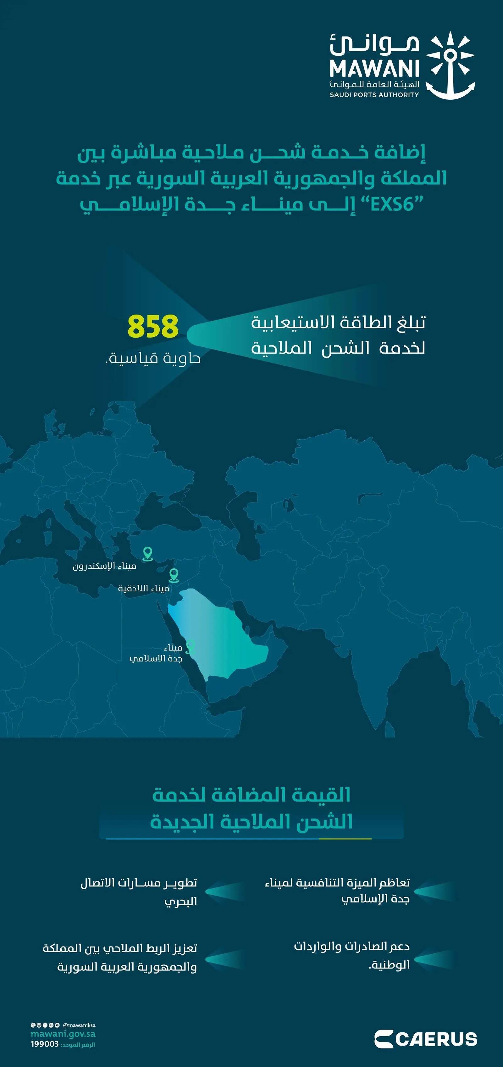 إضافة خدمة الشحن EXS6 إلى ميناء جدة الإسلامي