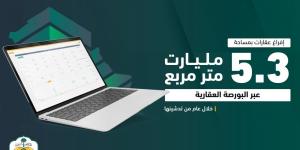 إفراغ عقارات بمساحة 5.3 مليار متر مربع عبر البورصة العقارية - اخبارك الان