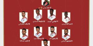 تعرف إلى تشكيل منتخب الإمارات أمام قطر - اخبارك الان