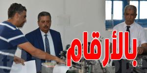 عاجل - بالأرقام : وزارة التربية تعلن عن كميات الطباعة والتوزيع للكتب المدرسية - اخبارك الان