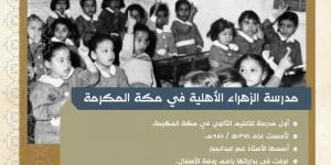 64 عامًا من "تعليم الفتيات" في المملكة.. من مدرسة "دار الحنان" للجامعات - اخبارك الان