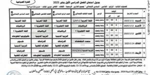 جدول امتحانات نصف العام 2025 بمحافظة سوهاج - اخبارك الان