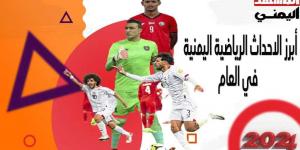 الرياضة اليمنية في عام 2024: عام حافل بالإنجازات والتحديات.. أبرز الاحداث والفعاليات الرياضية - اخبارك الان