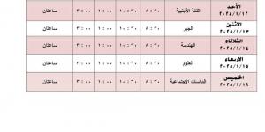 جدول امتحانات الصف الثانى الإعدادى الترم الأول 2025 فى الجيزة - اخبارك الان