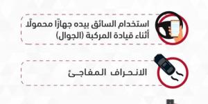 استخدام (الجوال) يتصدّر مسببات الحوادث المرورية في منطقة الجوف - اخبارك الان