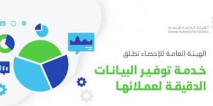 الإحصاء تُطلق خدمة توفير البيانات الدقيقة لعملائها - اخبارك الان