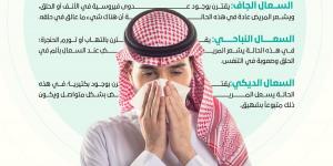 المجلس الصحي يوضح أنواع السعال الجاف : لا يرتبط بوجود بلغم في الحلق - اخبارك الان