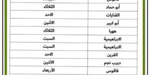 الشرقية.. تخصيص يوم إسبوعي بكل مركز ومدينة وحي لعقد لقاءات مع المواطنين - اخبارك الان