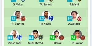 نيفيز وماني يُزينان تشكيل الجولة 14 من دوري روشن - اخبارك الان