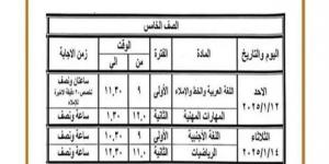 تنطلق اليوم.. جدول امتحانات الصفين الخامس والسادس الابتدائي ببني سويف - اخبارك الان