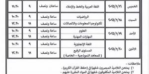 انطلاق امتحانات الشهادتين الابتدائية والإعدادية الأزهرية 2025 غدًا – media24.ps - اخبارك الان