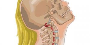 عادة شائعة في صالونات التجميل تسبب الإصابة بالسكتة الدماغية.. احذرها - اخبارك الان