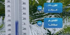 اليوم.. تبوك وطريف تسجلان أقل درجة حرارة بالمملكة - اخبارك الان