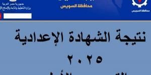 نتيجة الشهادة الإعدادية بالسويس بالاسم ورقم الجلوس.. إعرف درجتك الآن - اخبارك الان