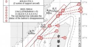 تسجيل أعلى عدد لمناطيد صينية فوق جزيرة تايوان - اخبارك الان