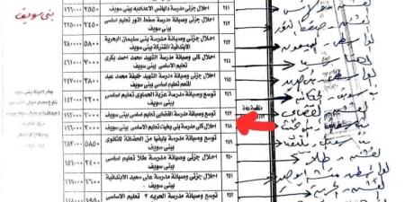 مجهود 4 سنوات.. النائب عماد خليل: طرح مدرسة بني بخيت بمناقصة لإعادة بنائها بعد توقفها منذ عام 1989 - اخبارك الان