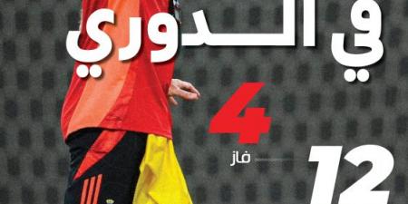 انطلاقات بيولي.. 4 انتصارات و6 تعادلات - اخبارك الان