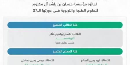  "تعليم جازان" يمثل الوطن في التصفيات النهائية لجائزة حمدان بن راشد - اخبارك الان