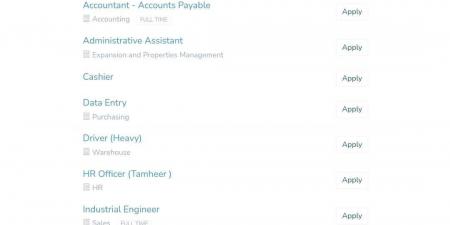 لحملة الدبلوم فأعلى.. الرقيب التجارية تعلن عن وظائف شاغرة في 4 مدن - اخبارك الان