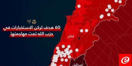 الجيش الإسرائيلي: طائراتنا أغارت على نحو 60 هدفًا لركن الاستخبارات في "حزب الله" في لبنان - اخبارك الان