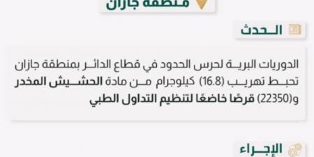 إحباط  تهريب (16.8) كيلوجرامًا من مادة الحشيش و(22350) قرصًا خاضعًا لتنظيم التداول الطبي - اخبارك الان