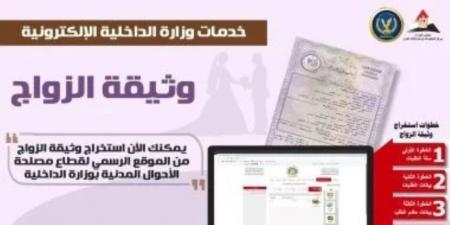 تعرف علي خطوات استخراج وثيقة الزواج أون لاين "إنفوجراف" - اخبارك الان