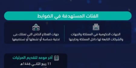 "الأمن السيبراني" تستطلع آراء العموم حول التعديلات على وثيقة «الضوابط الأساسية للأمن السيبراني» - اخبارك الان