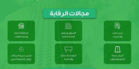 "البلديات والإسكان" تعلن فتح باب التسجيل في القائمة الدائمة للمطورين المؤهلين للمشاركة في الخدمات الرقابية - اخبارك الان