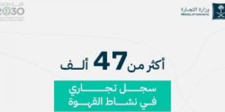 وزارة التجارة حول قطاع القهوة: أكثر من 47 ألف سجل تجاري في هذا النشاط - اخبارك الان