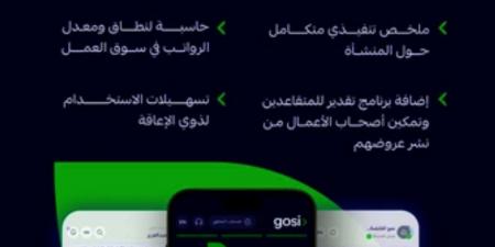 التأمينات الاجتماعية تطلق منصة لدعم التوظيف والتطبيق الشامل  - اخبارك الان