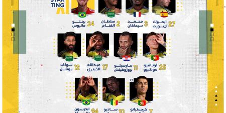 كريستيانو رونالدو يقود هجوم النصر أمام العروبة دوري روشن السعودي - اخبارك الان