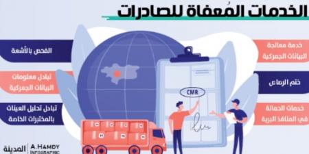 تطبيق المقابل المالي على شحنات المتاجر الإلكترونية - اخبارك الان