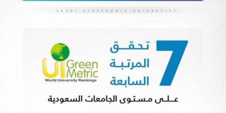 الجامعة السعودية الإلكترونية تدخل تصنيف UI Green Metric Ranking 2024 - اخبارك الان