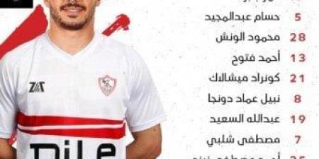 سيراميكا يتقدم مبكرًا والزمالك يعادل النتيجة في أول 20 دقيقة فيديو» - اخبارك الان