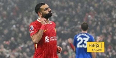 اخبار الرياضة أرقام محمد صلاح مع ليفربول هذا الموسم في جميع المسابقات