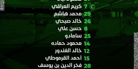 منتصف الشوط الثاني.. التعادل السلبي يسيطر على مباراة الزمالك والمصري - اخبارك الان