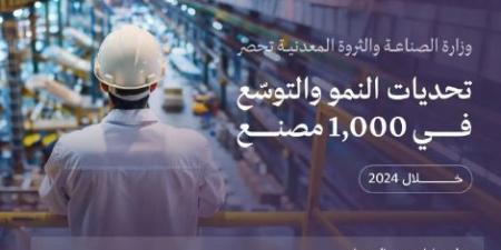 الصناعة: حصر تحديات النمو والتوسّع في 1000 مصنع خلال 2024م - اخبارك الان