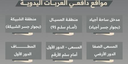 لكبار السن وذوي الإعاقة.. أماكن العربات اليدوية بالمسجد الحرام - اخبارك الان