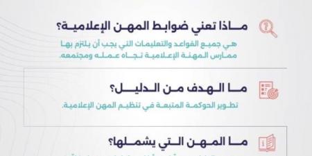 تنظيم الإعلام تطلق دليلًا شاملًا للمهن الإعلامية - اخبارك الان