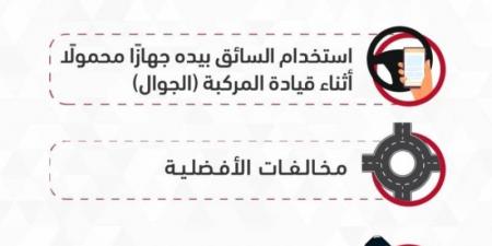 المرور السعودي: استخدام الجوال يتصدّر مسببات الحوادث المرورية يمنطقة جازان - اخبارك الان