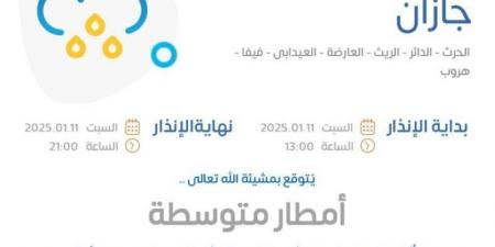 الأرصاد: رياح شديدة وصواعق رعدية ممطرة على منطقة جازان - اخبارك الان