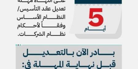 5 أيام متبقية.. التجارة تدعو الشركات لتعديل عقود التأسيس قبل انتهاء المهلة المحددة - اخبارك الان