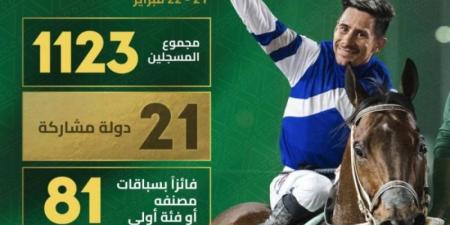 28 بطلًا مرشَّحون للفوز بكأس السعوديَّة الأغلى في العالم - اخبارك الان