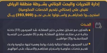 شرطة الرياض تقبض على (9) أشخاص ارتكبوا (33) حادثة احتيال مالي - اخبارك الان