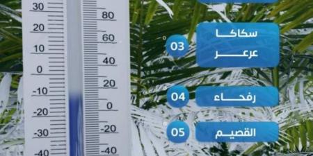 طريف وحائل تسجلان أقل درجة حرارة بالمملكة - اخبارك الان